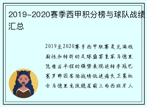 2019-2020赛季西甲积分榜与球队战绩汇总